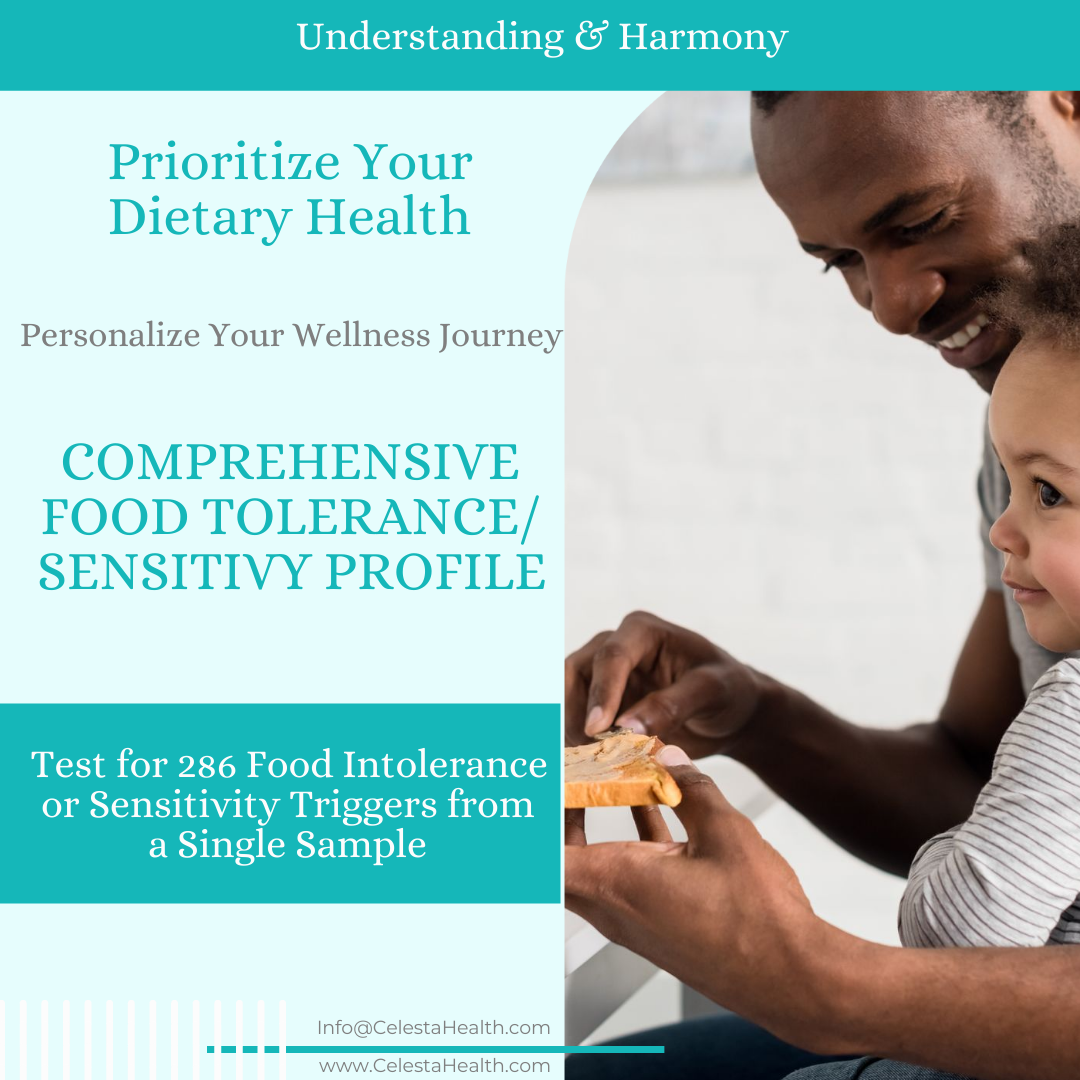 Comprehensive Food Sensitivity Profile